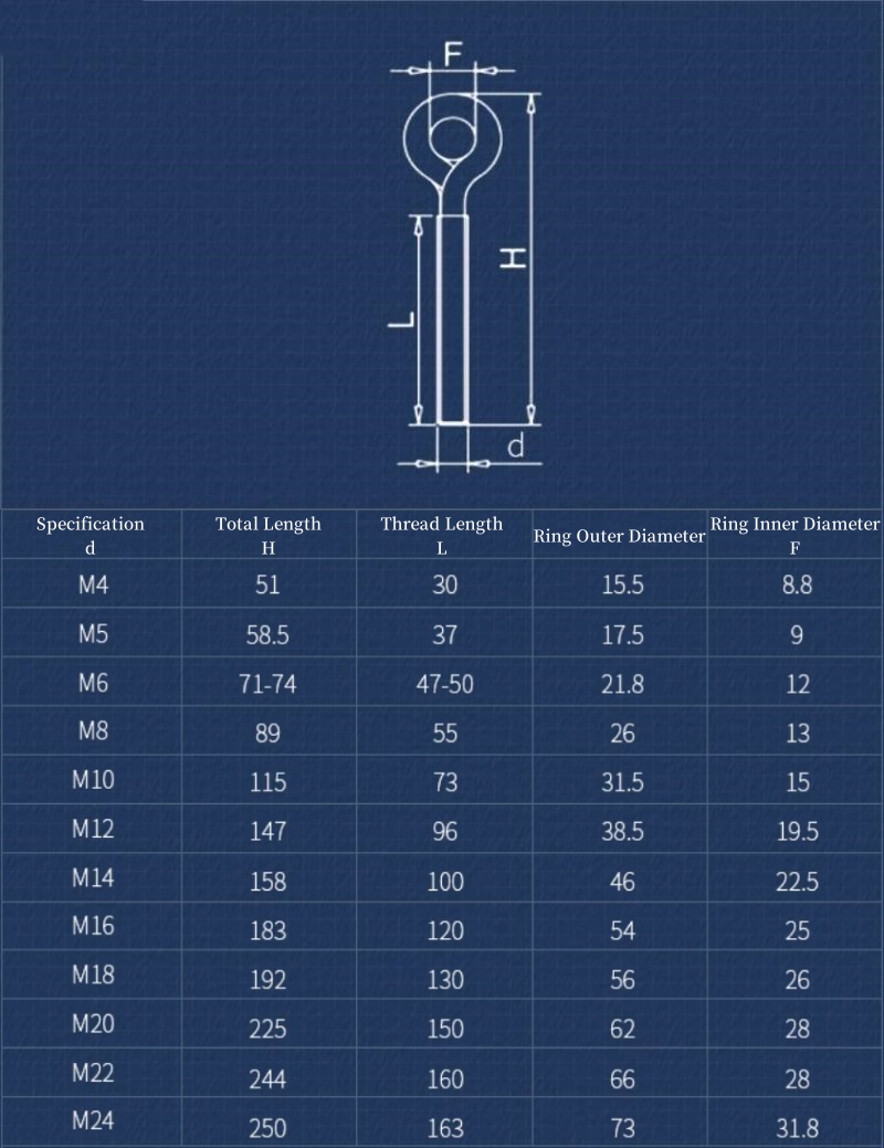 Parafuso Olhal de Aço Inoxidáv - Hook Eye Fastener avaliação e preço