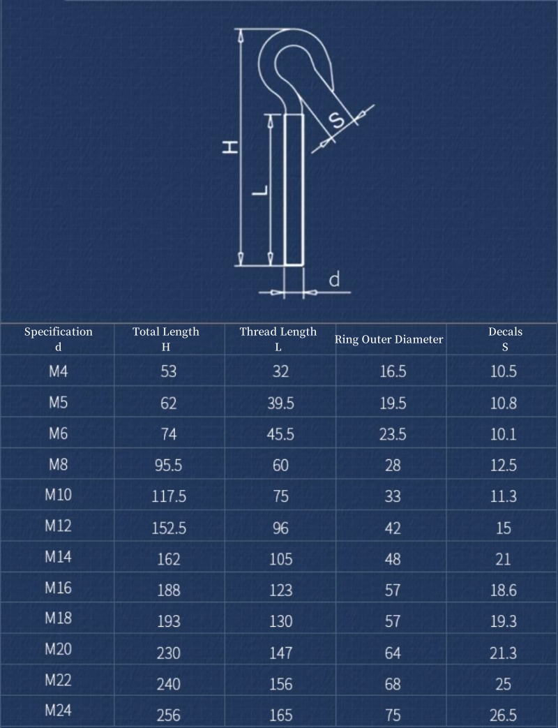 Parafuso Olhal de Aço Inoxidáv - Hook Eye Fastener avaliação e preço