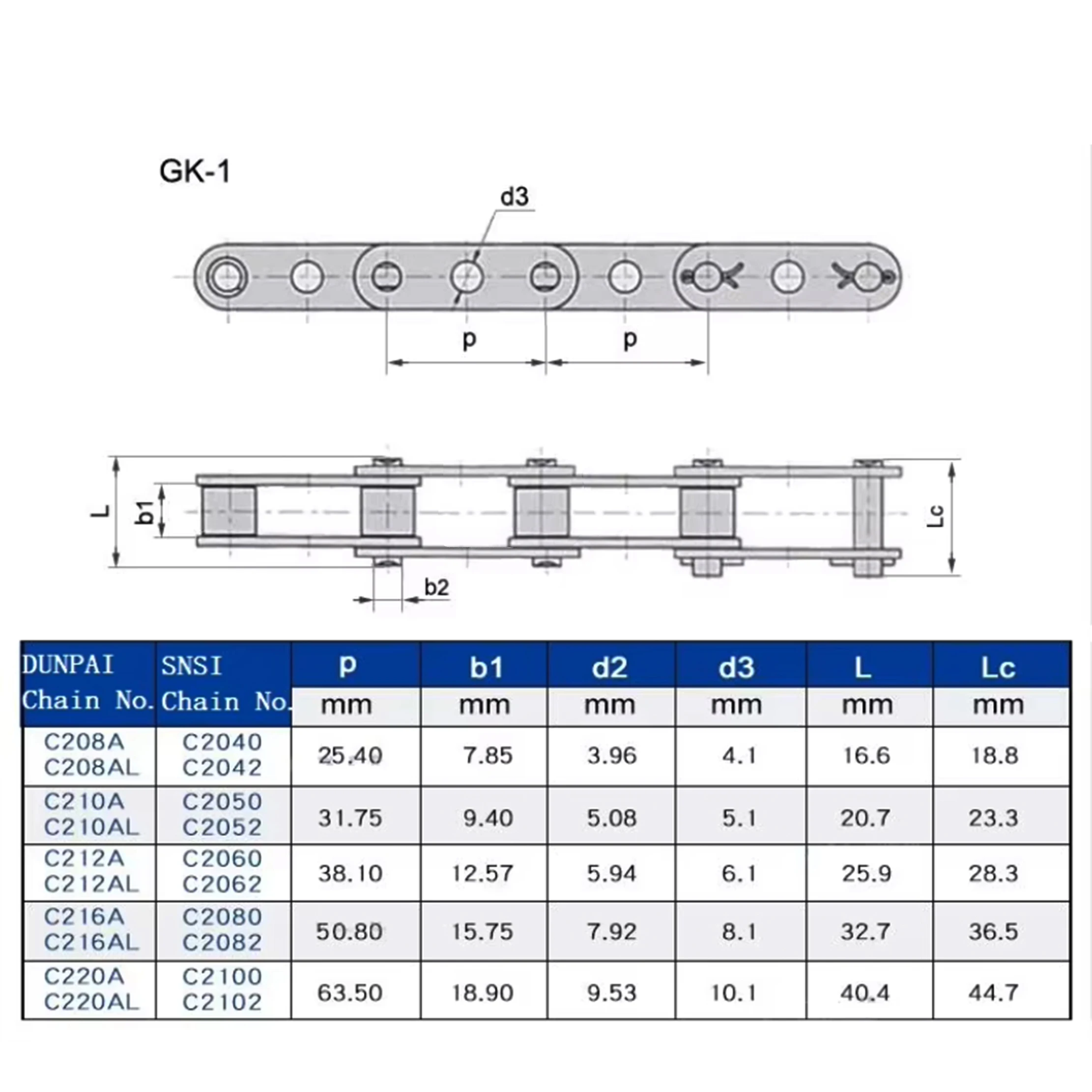 Corrente de rolo de passo dupl - Seam Gauge Metal avaliação e preço